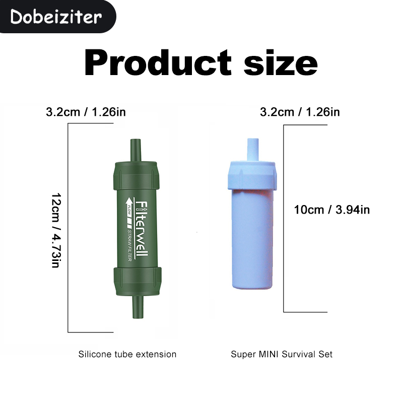 Mini Water Filter Straw Portab - Water Purification Straw recensione e prezzo