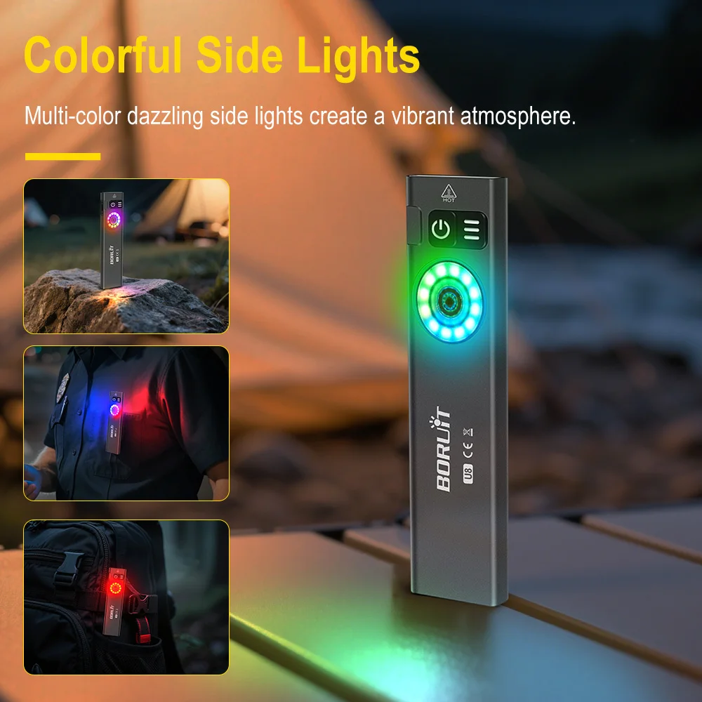BORUiT U8 650LM EDC LED Flashl - Fishing Kit Compact recensione e prezzo