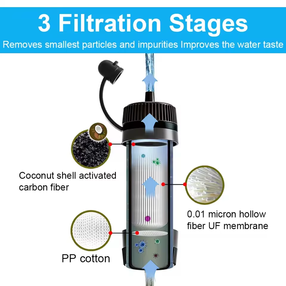Outdoor Portable Water Filter  - Bivy Bag Emergency recensione e prezzo