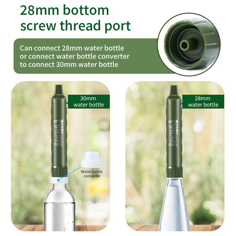 Filterwell Personal Camper Wat - Water Purification Straw recensione e prezzo