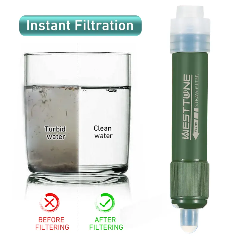 Outdoor Mini Filter Straw Set  - Water Purification Straw recensione e prezzo