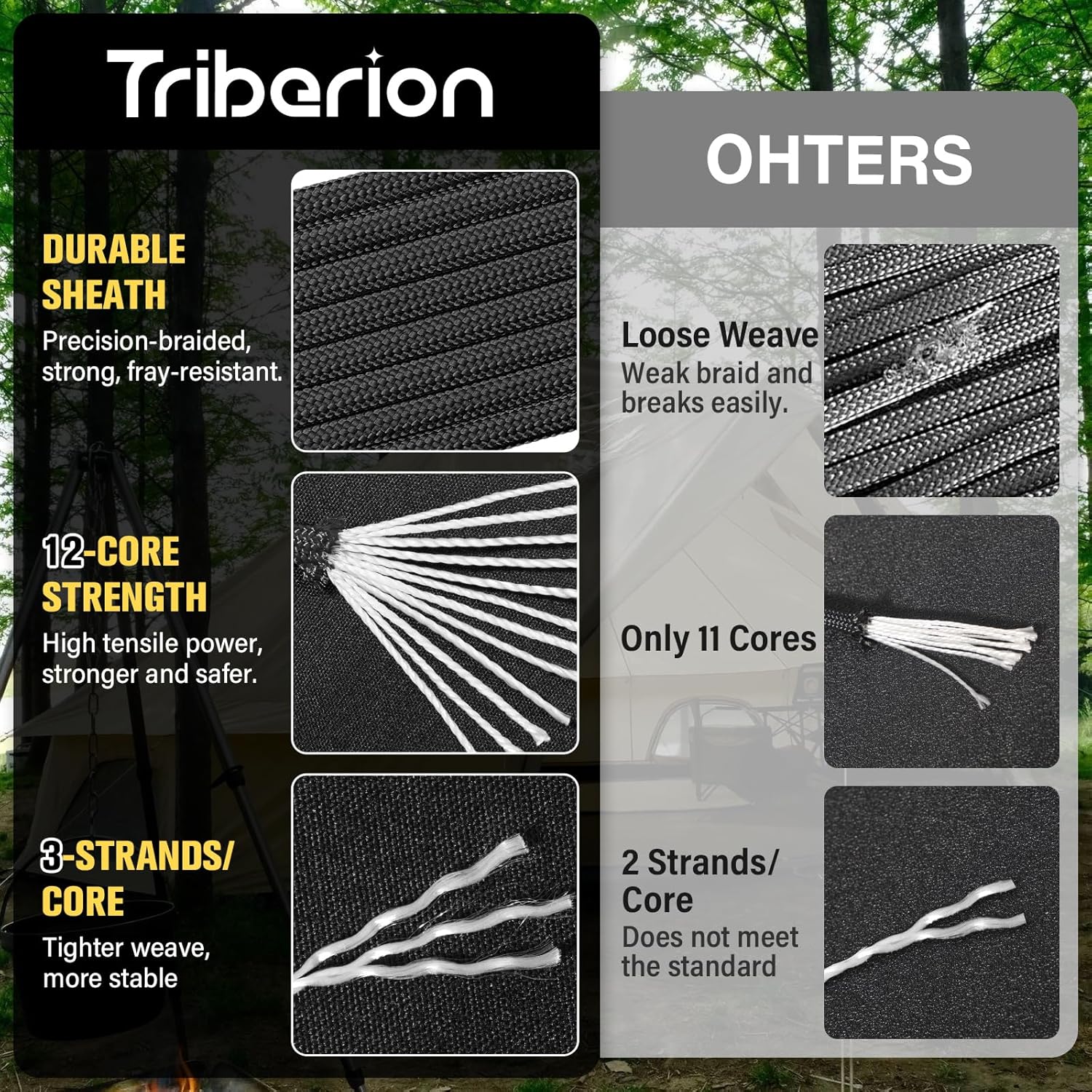 750lb Paracord Rope 1000ft/500 - Para Cord 1000Ft recensione e prezzo