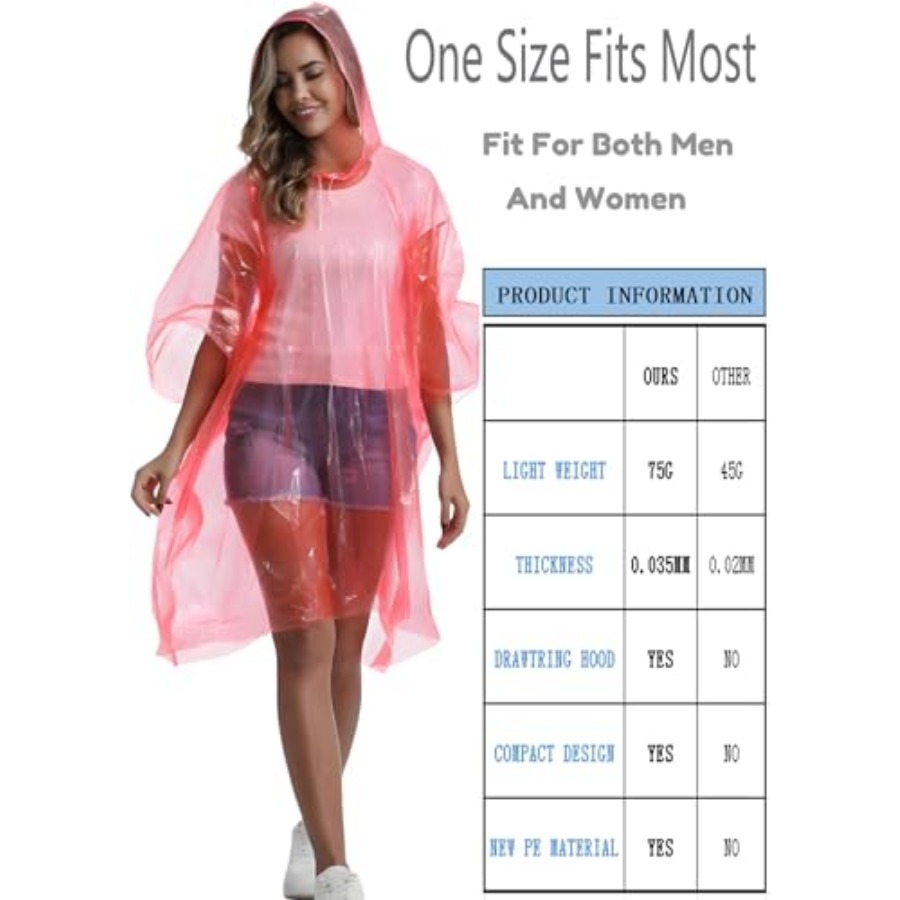 4/6/12 Pack Disposable Rain Po - Emergency Poncho Rain recensione e prezzo