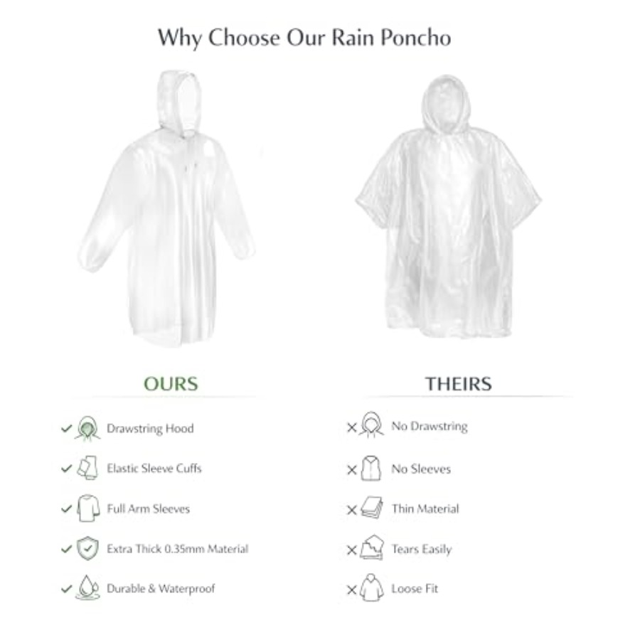 Mindful Design Rain Ponchos wi - Emergency Poncho Rain recensione e prezzo