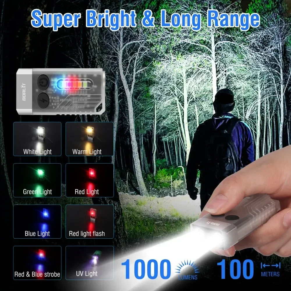 BORUiT V10 Keychain UV LED EDC - Fishing Kit Compact recensione e prezzo