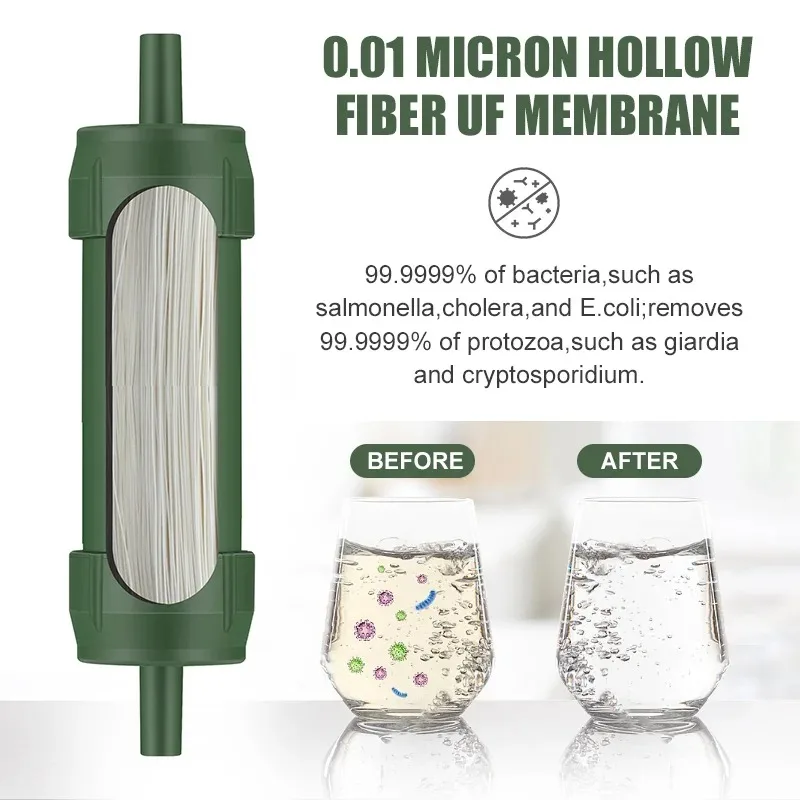 1PC Outdoor Mini Water Filter  - Water Purification Straw recensione e prezzo