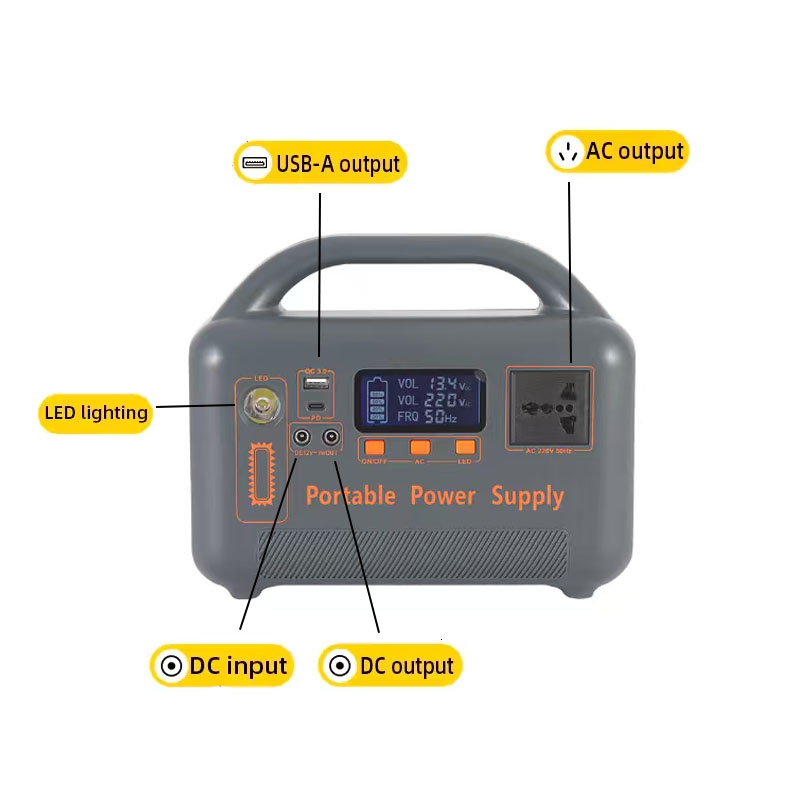 Outdoor Emergency Portable Pow - Solar Emergency Charger recensione e prezzo