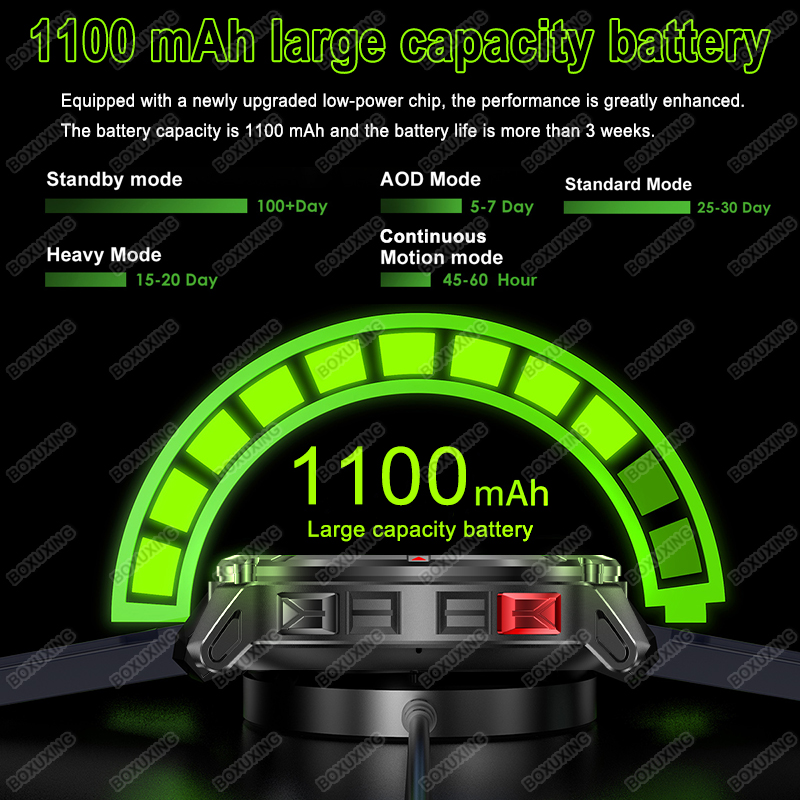 2026 New T-Rex 3 Ultra 1100mAh - Compass Lensatic recensione e prezzo