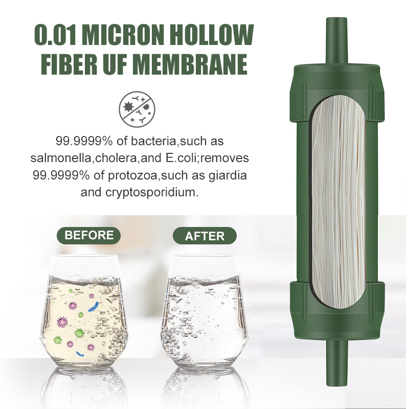 Outdoor Water Filter Straw Min - Water Purification Straw recensione e prezzo