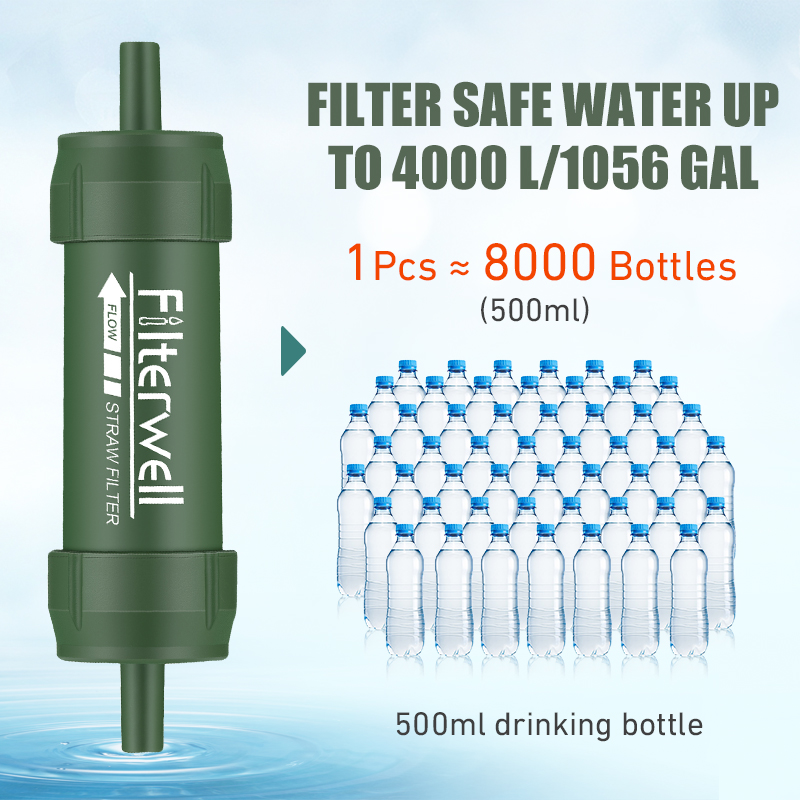 Outdoor Water Filter Straw Min - Water Purification Straw recensione e prezzo