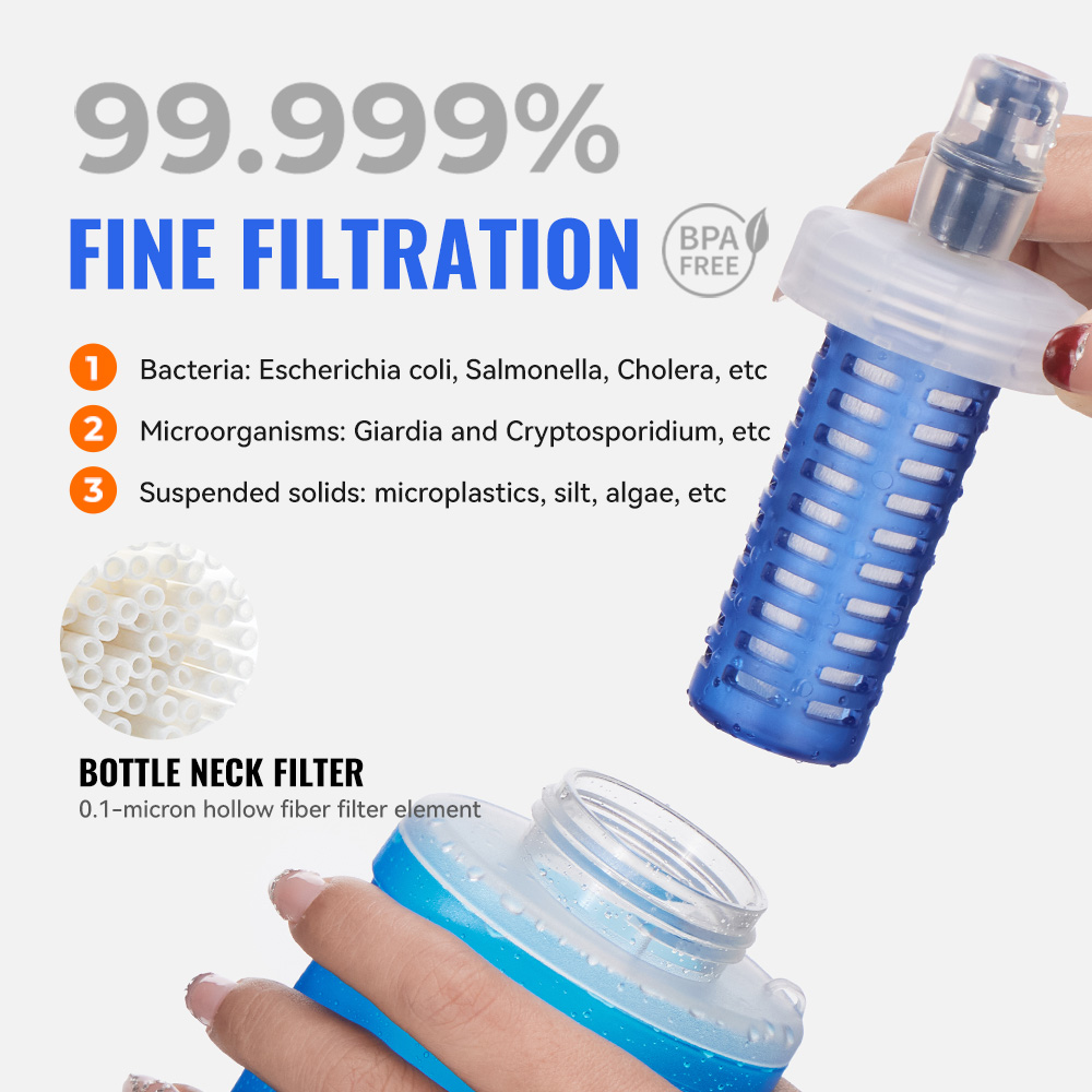 WRELS Water Filter Bottle Coll - Water Bag Collapsible recensione e prezzo