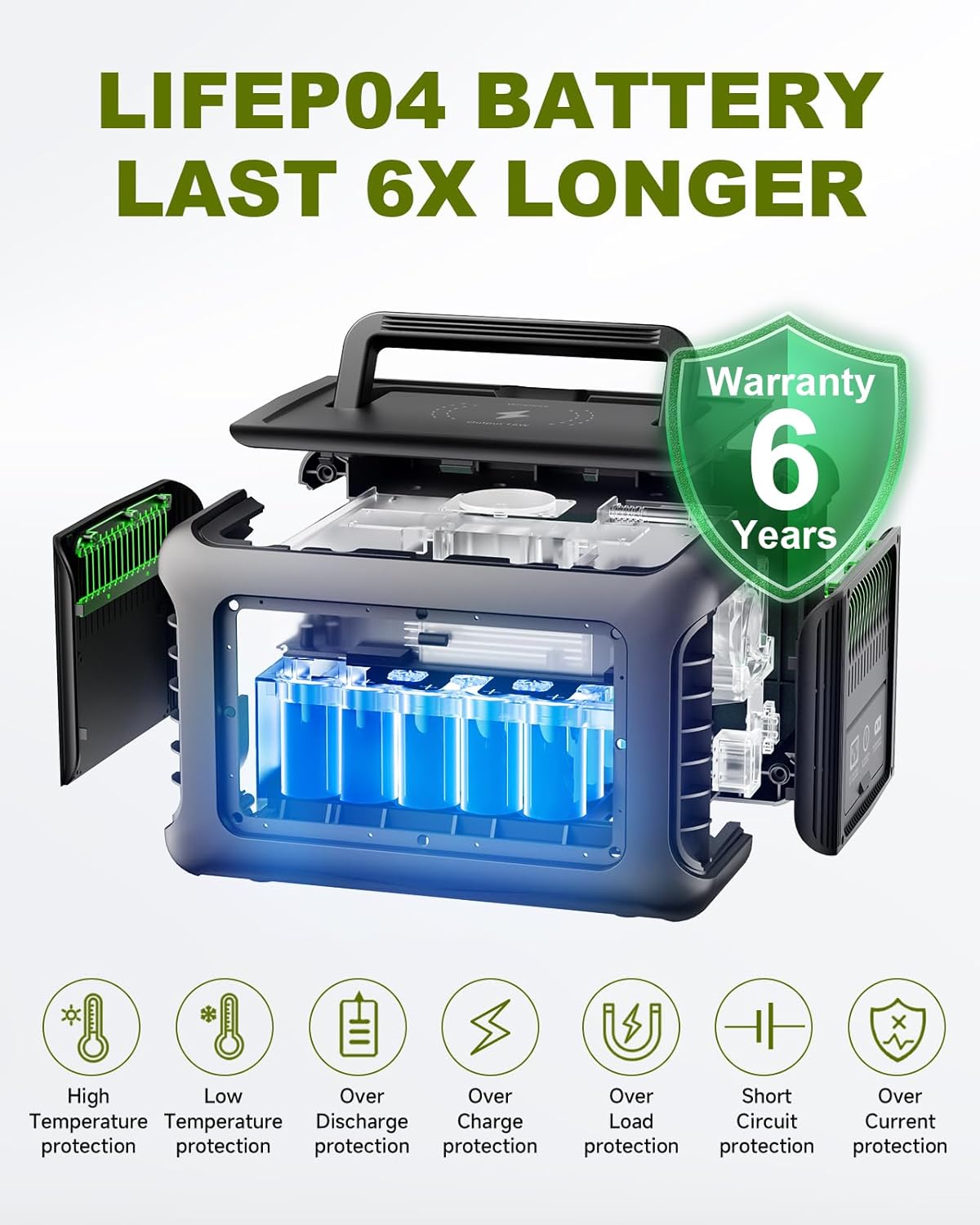 ALLPOWERS R600 299Wh 600W LiFe - Solar Emergency Charger recensione e prezzo