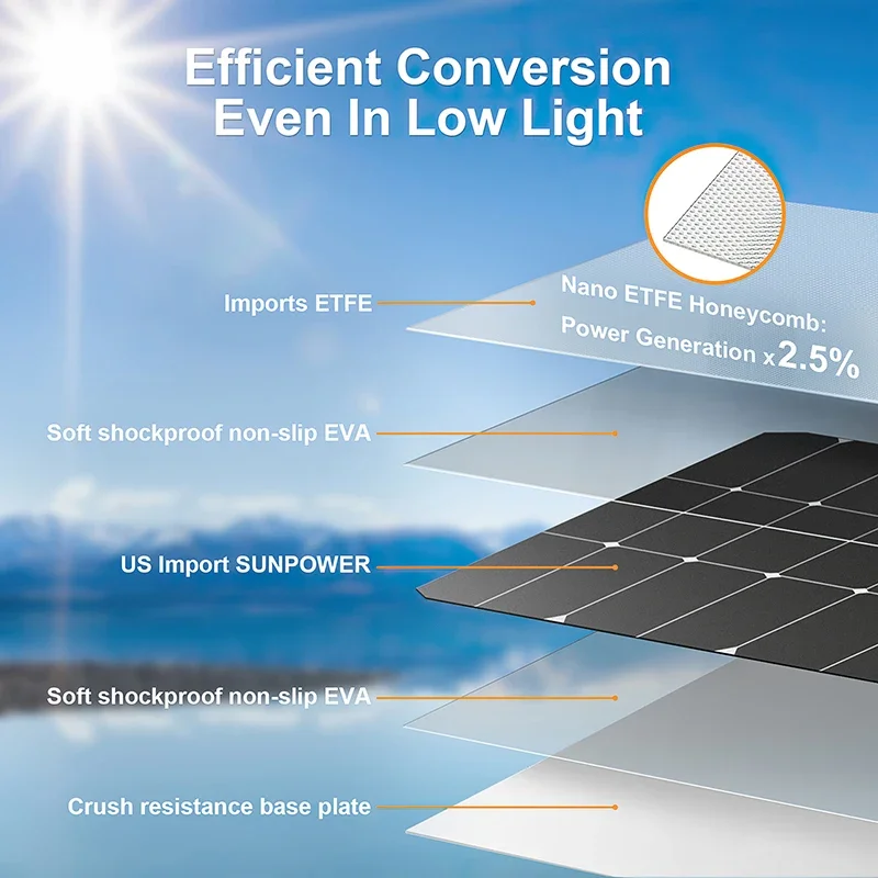 4000W Solar Panel Kit 12V To 1 - Solar Emergency Charger recensione e prezzo