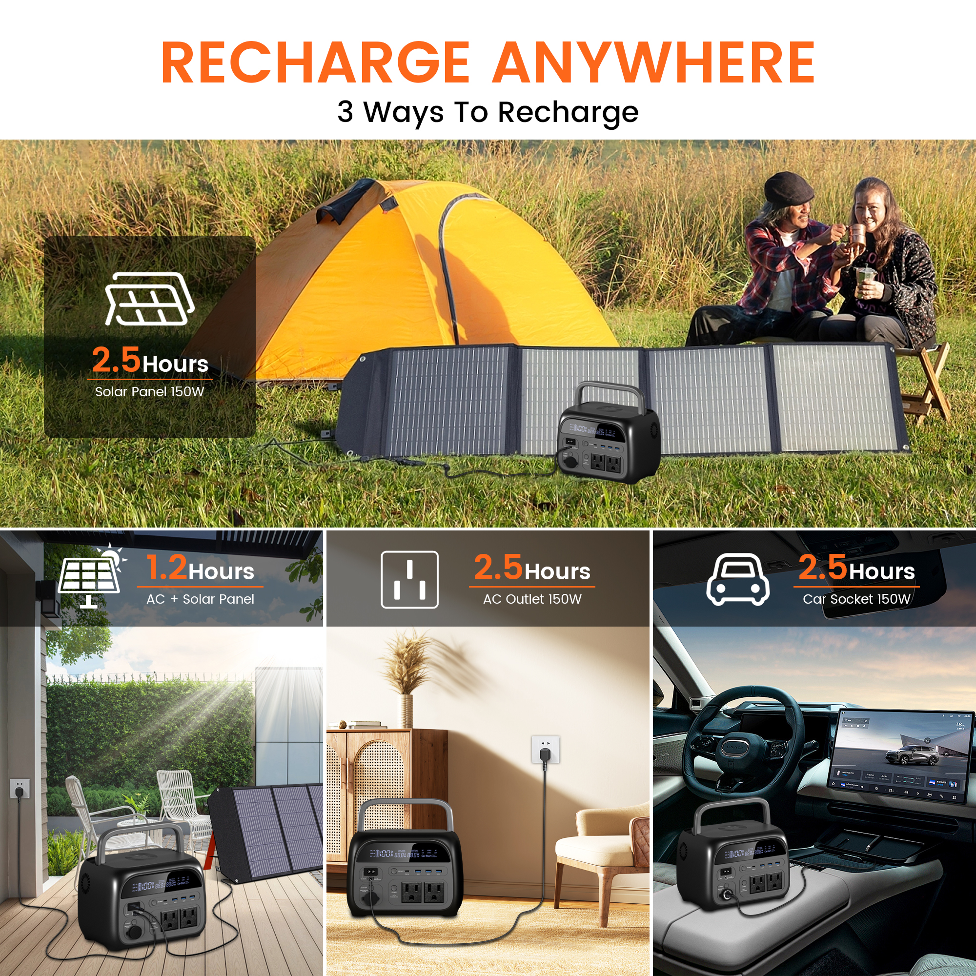 CTOLITY AP400 500W Portable Po - Solar Emergency Charger recensione e prezzo